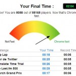 Chrome Fastball : incredible machine dans Youtube