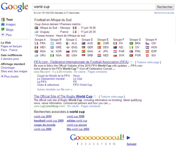 Google trick pour la World Cup